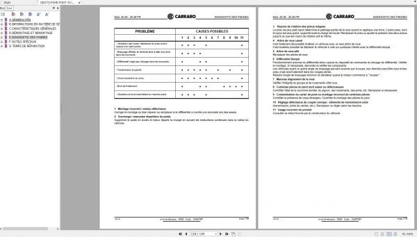 DEUTZ FAHR PONT AVANT AGROTRON 150 150.7 165.7 CARRARO 20.26 Workshop Manual FR 3