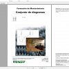 Fendt Tractor 700 Vario Scr 3b VIN 732 737 Diagram Operation Manual Workshop Manual ES 17