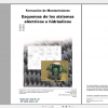 Fendt Tractor 800 Vario Scr3b VIN 832 836 Diagram Operation Manual Workshop Manual ES 10