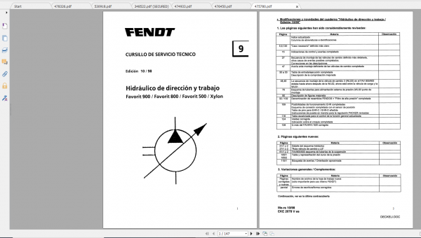 Fendt Tractor Favorit 500 VIN 509 515 Operation Manual Workshop Manual ES 2