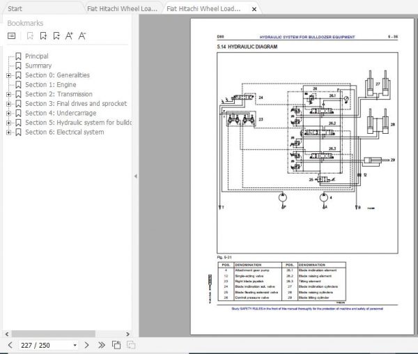 Fiat Hitachi Wheel Loader D80 EN IT Service Manual PDF 4