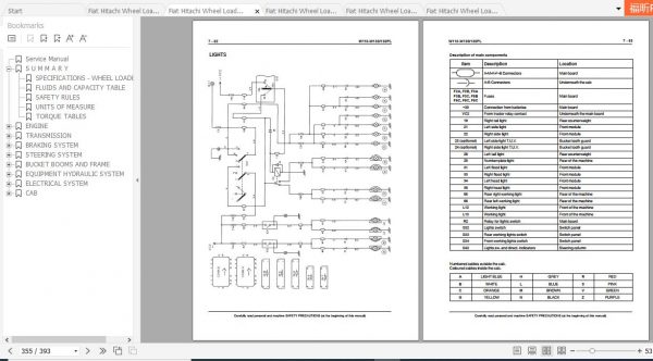 Fiat Hitachi Wheel Loader W110 W130 130PL EN FR IT ES DE Service Manual PDF 4