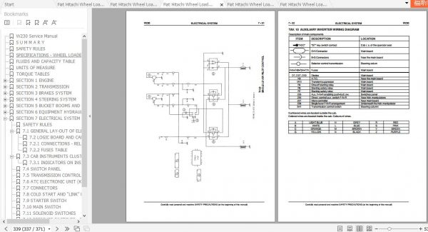 Fiat Hitachi Wheel Loader W230 EN FR IT ES DE Service Manual PDF 4