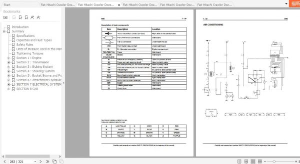 Fiat Hitachi Wheel Loader W90 EN FR IT ES DE Service Manual PDF 4