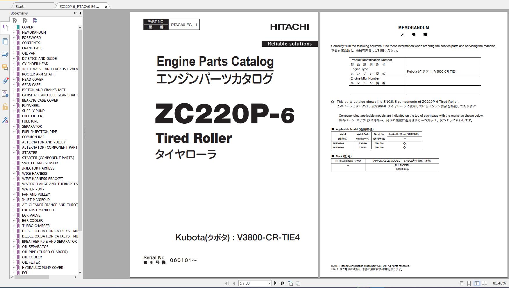 Hitachi Compaction Equipment ZC 2021 Parts Catalog and Service Manual PDF DVD 2 1
