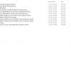Hitachi Excavator Series 6 ZX6 2021 6.35GB Technical Manual Part Catalog Circuit Diagram DVD 2