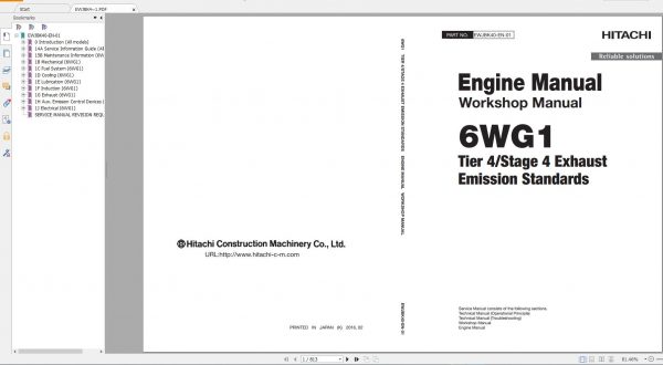 Hitachi Excavator Series 6 ZX6 2021 6.35GB Technical Manual Part Catalog Circuit Diagram DVD 4