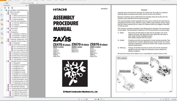 Hitachi Excavator Series 6 ZX6 2021 6.35GB Technical Manual Part Catalog Circuit Diagram DVD 6