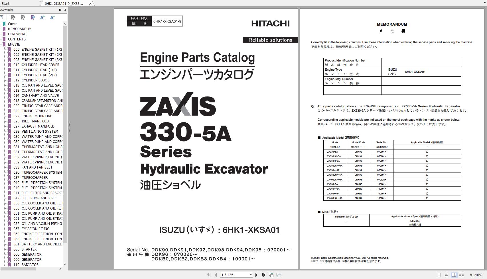 Hitachi ZX360H 5A ZX360K 5A Engine Parts Catalog 1
