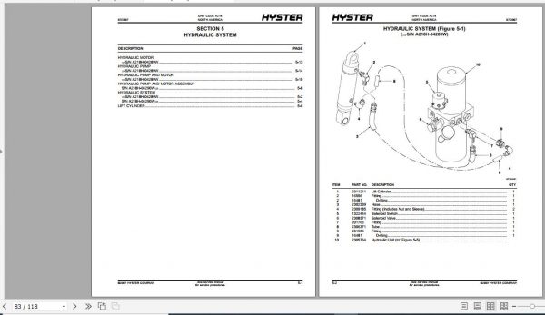 Hyster Electric Motor Hand Trucks A218 W40XT Parts Manual 897936 3
