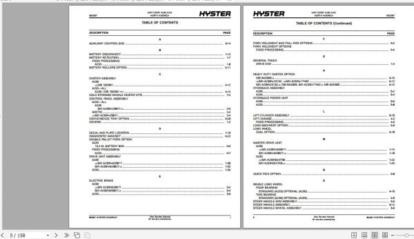 Hyster Electric Motor Hand Trucks A230 B60Z A233 B80Z Parts Manual 1479557 3