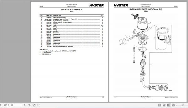 Hyster Electric Motor Hand Trucks A230 B60Z A233 B80Z Parts Manual 1479557 4