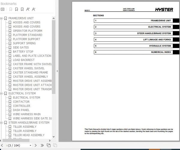 Hyster Electric Motor Hand Trucks A280 AP2.0MS Parts Manual 4054869 2