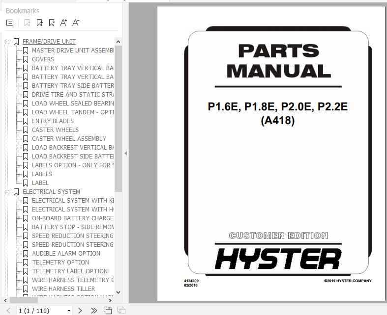 Hyster Electric Motor Hand Trucks A418 (P1.6E P1.8E P2.0E P2.2E) Parts