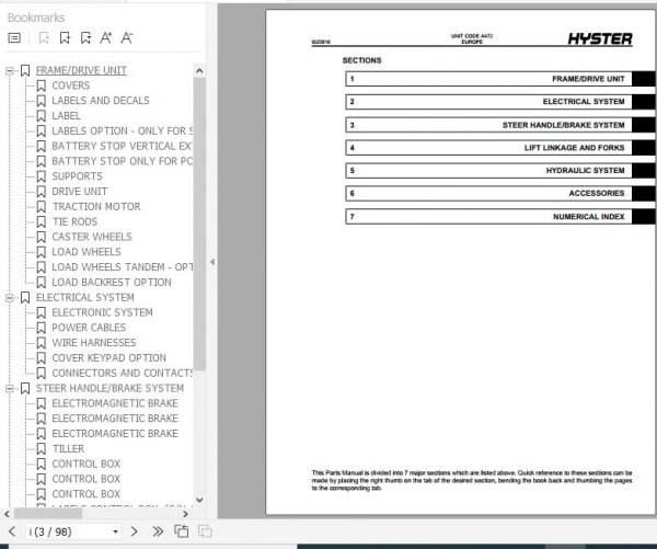 Hyster Electric Motor Hand Trucks A472 P2.0HL Parts Manual 4005085 2