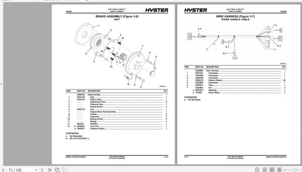Hyster Electric Motor Hand Trucks A476 T5Z A477 T7Z Parts Manual 1524193 3
