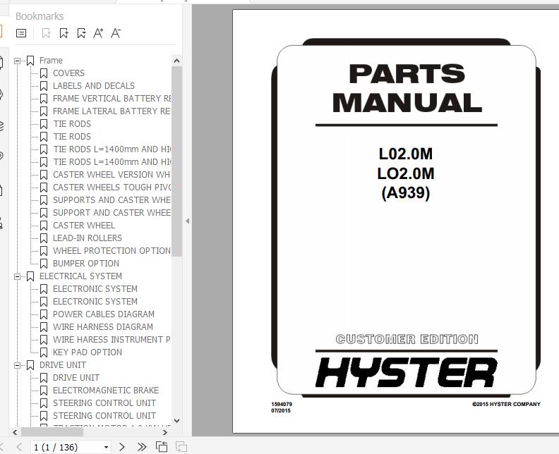 Hyster Electric Motor Hand Trucks A939 LO2.0M Parts Manual 1594079 1