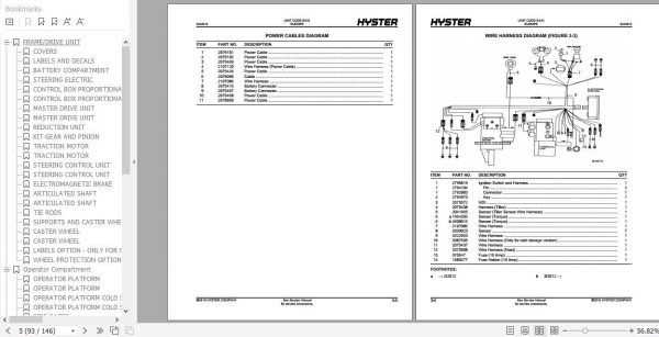 Hyster Electric Motor Hand Trucks B433 P2.0SD Parts Manual 1699713 3