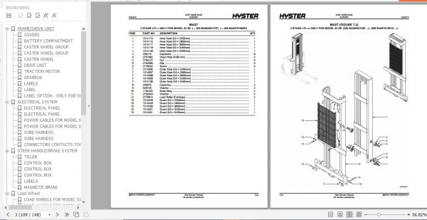 Hyster Electric Motor Hand Trucks B440 S1.0E S2.4HBE Parts Manual 4089711 3