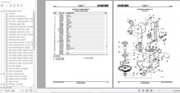 Hyster Electric Motor Hand Trucks C439 P2.0S Parts Manual 1567001 3