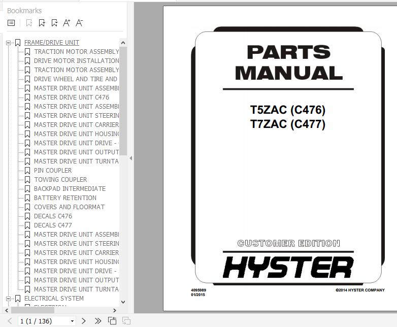 Hyster Electric Motor Hand Trucks C476 T5ZAC C477 T7ZAC Parts Manual 4095989 1