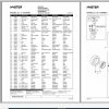 Hyster Electric Motor Narrow Aisle Trucks A463 C1.01.3 V30XMU Parts Manual 1496272 2