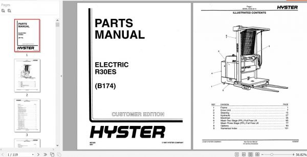 Hyster Electric Motor Narrow Aisle Trucks B174 R30ES Parts Manual 1