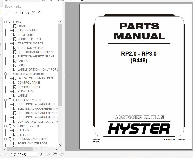 Hyster Electric Motor Narrow Aisle Trucks B448 RP2.0 RP3.0 Parts Manual 1514231 1