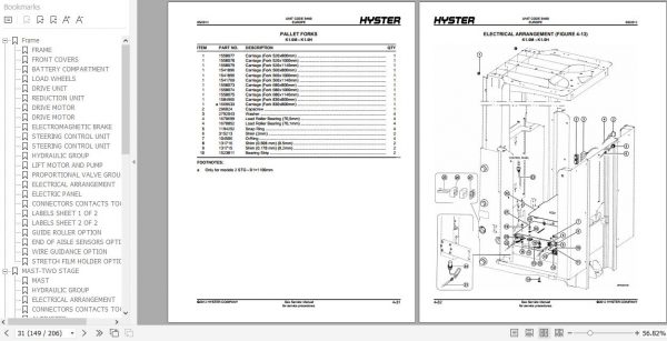 Hyster Electric Motor Narrow Aisle Trucks B460 K1.0M K1.0H K1.0H WP Parts Manual 1596201 3