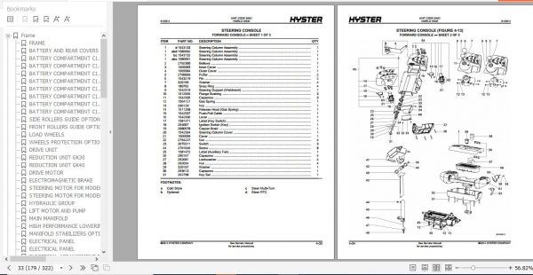 Hyster Electric Motor Narrow Aisle Trucks B463 C1.0 C1.3 C1.3 LWBV30ZMU Parts Manual 1596190 3