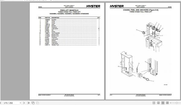 Hyster Electric Motor Narrow Aisle Trucks C470 N25XMDR3 N30 40XMR3 C471 N50XMA3 Parts Manual 1487038 3