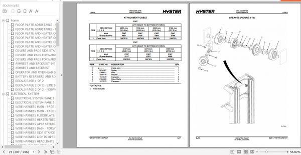 Hyster Electric Motor Narrow Aisle Trucks E470 N35ZR2 N40ZR2 N30ZDR2 Parts Manual 4075011 3