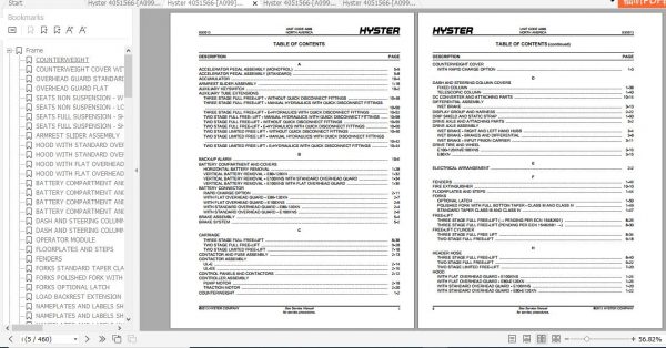 Hyster Electric Motor Rider Trucks A099 E80XN E100XN E100XNS E120XN Parts Manual 4051566 4