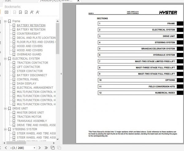 Hyster Electric Motor Rider Trucks A219 E30 40HSD Parts Manual 1495939 3