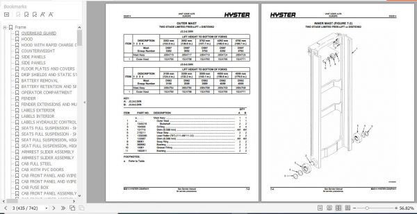 Hyster Electric Motor Rider Trucks A276 J2.2XN J3.5XN Parts Manual 1689122 3