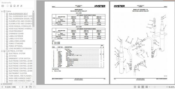 Hyster Electric Motor Rider Trucks B416 J2.00XM J2.50XM J3.00XM J3.20XM Europe Parts Manual 1616870 3