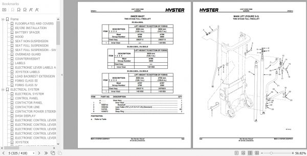 Hyster Electric Motor Rider Trucks E098 E3.50 4.00XL E4.50XLXLS E5.50XL Europe Parts Manual 1636006 3