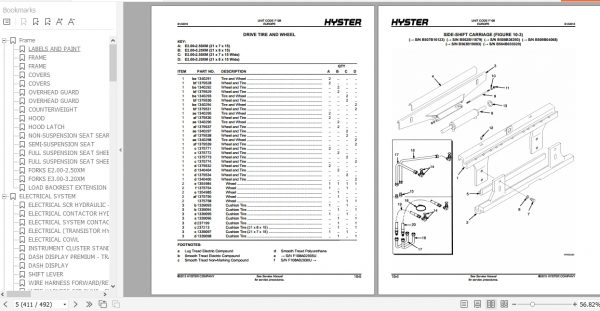 Hyster Electric Motor Rider Trucks F108 E2.00 3.20XM Europe Parts Manual 897562 3