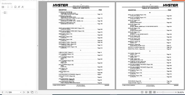 Hyster Forklift A187 S40 50 60XL Parts Manual 599864 2