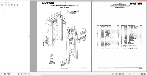 Hyster Forklift A187 S40 50 60XL Parts Manual 599864 3