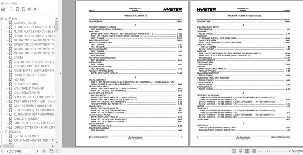 Hyster Forklift Truck A214 H14.00 18.00XM 12 12EC Parts Manual 1452617 3