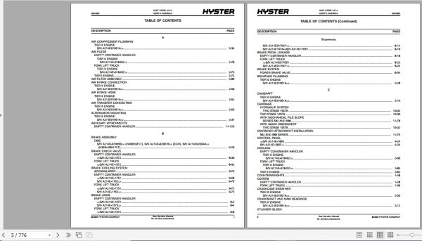 Hyster Forklift Truck A214 H360 400H 450H Parts Manual 4