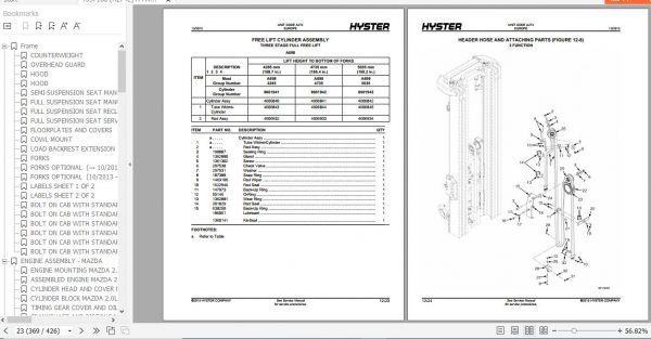 Hyster Forklift Truck A274 H2.0CT H2.5CT Parts Manual 4037188 3