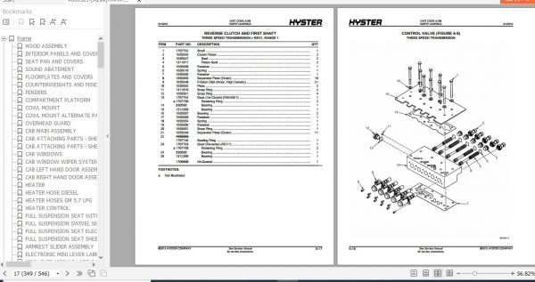 Hyster Forklift Truck A299 H170FT H175FT36 F190FT Parts Manual 4000501 3