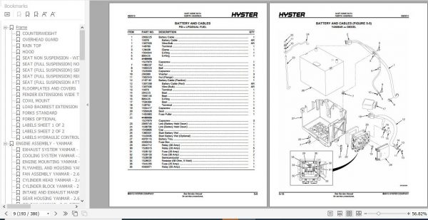 Hyster Forklift Truck B274 H50CT Parts Manual 4120805 3