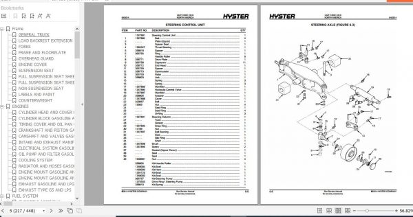 Hyster Forklift Truck C010 S25 40XM S40XMS Parts Manual 897651 3