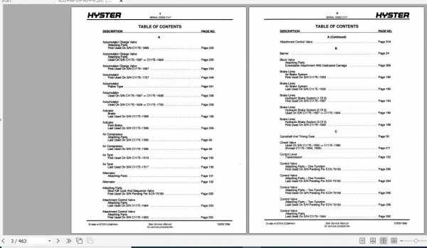 Hyster Forklift Truck C117 H36.00 48.00CH H800 880 970C 1050CH Parts Manual 852498 2