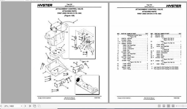 Hyster Forklift Truck C117 H36.00 48.00CH H800 880 970C 1050CH Parts Manual 852498 3