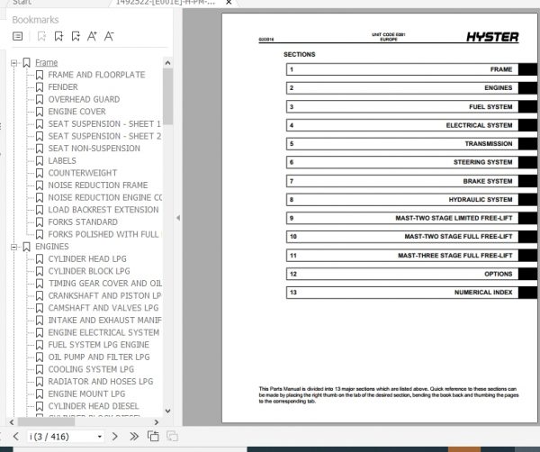 Hyster Forklift Truck E001 E001 H25 40XM H40XMS Parts Manual 1492521 2
