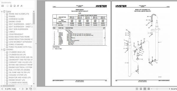 Hyster Forklift Truck E001 H1.50 1.75XM H2.00XMS Europe Parts Manual 1492522 3